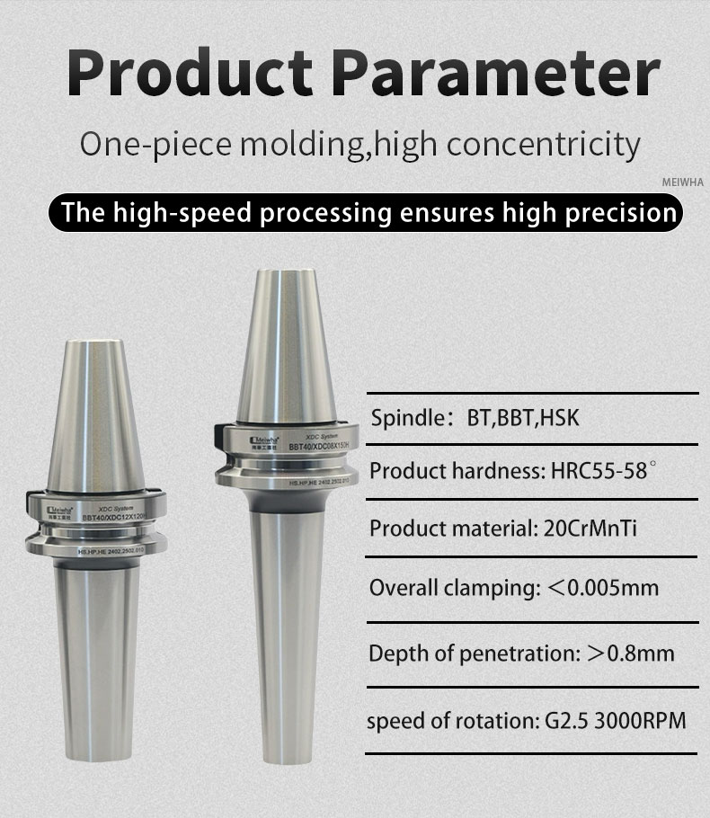 CNC Tool Holders