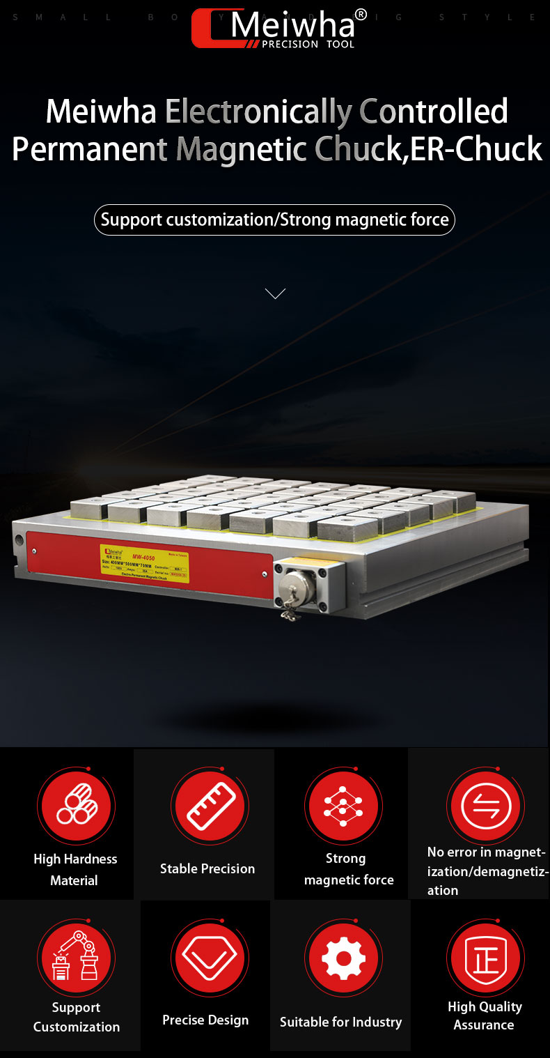 Electro Permanent Magnetic Chucks