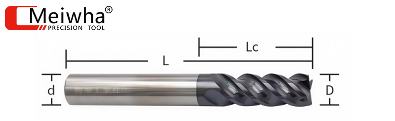 End Milling Tools