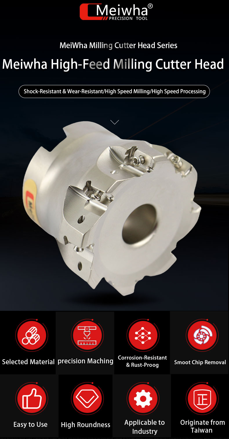 Face Milling Cutter Head