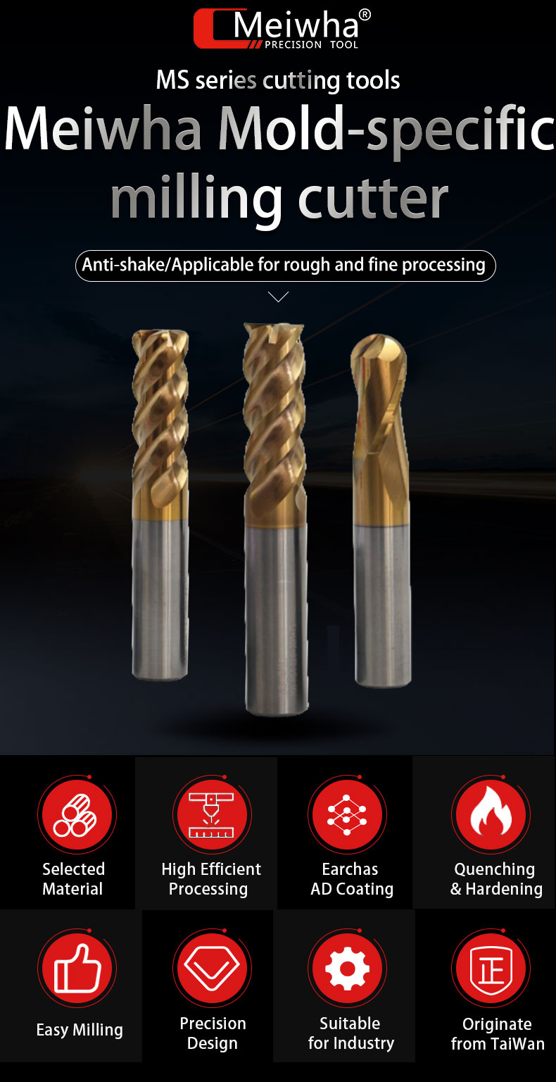 Milling Cutters