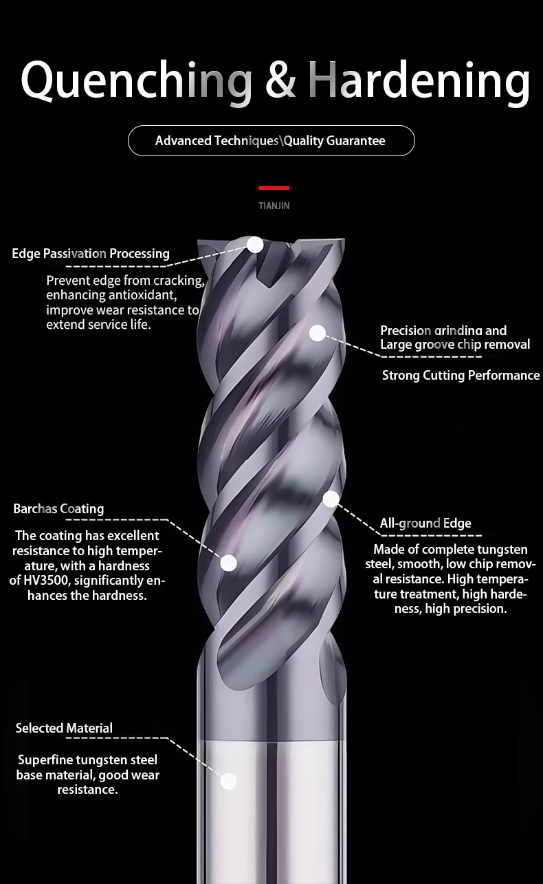 Milling Tools