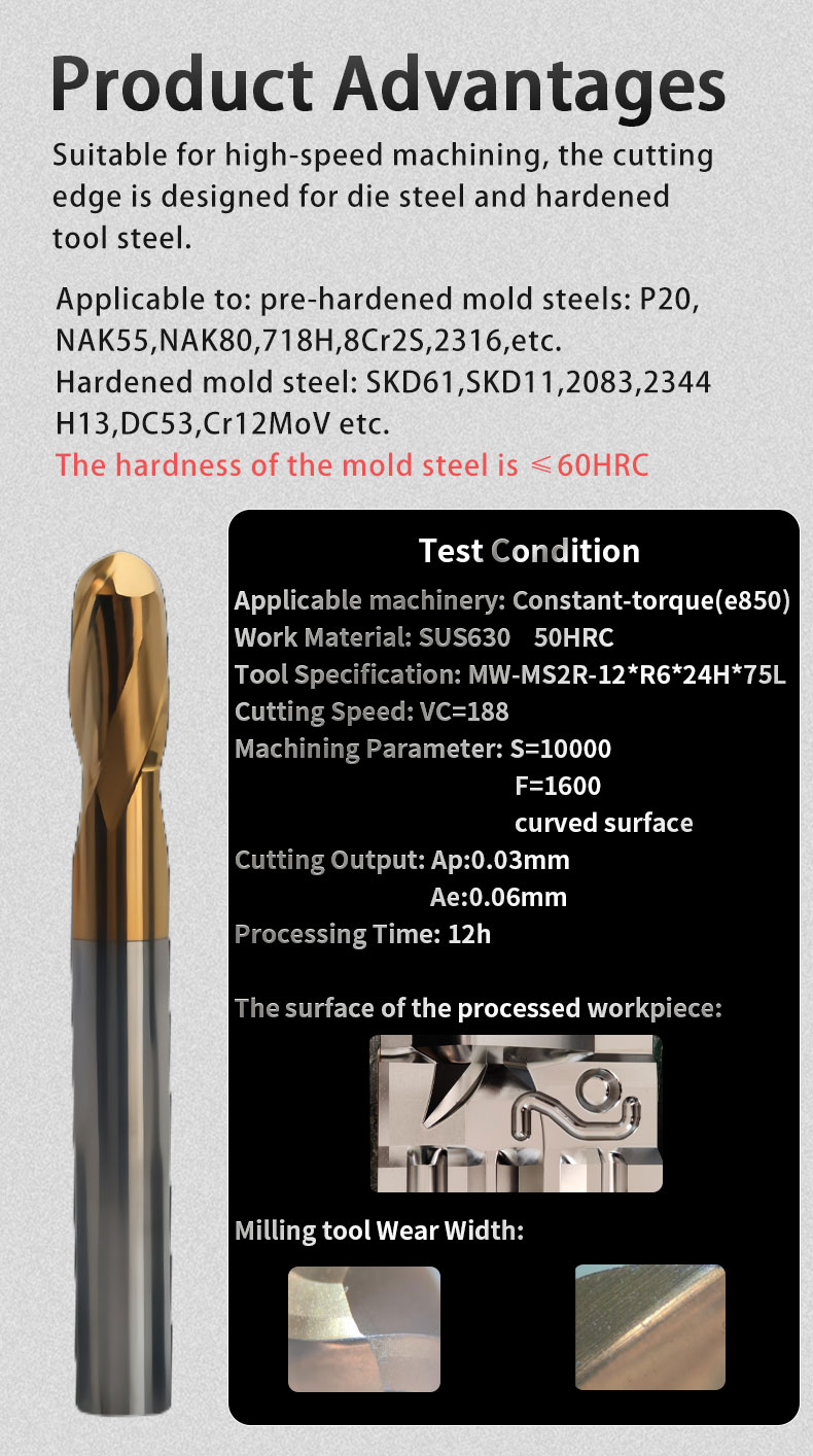 Milling tools