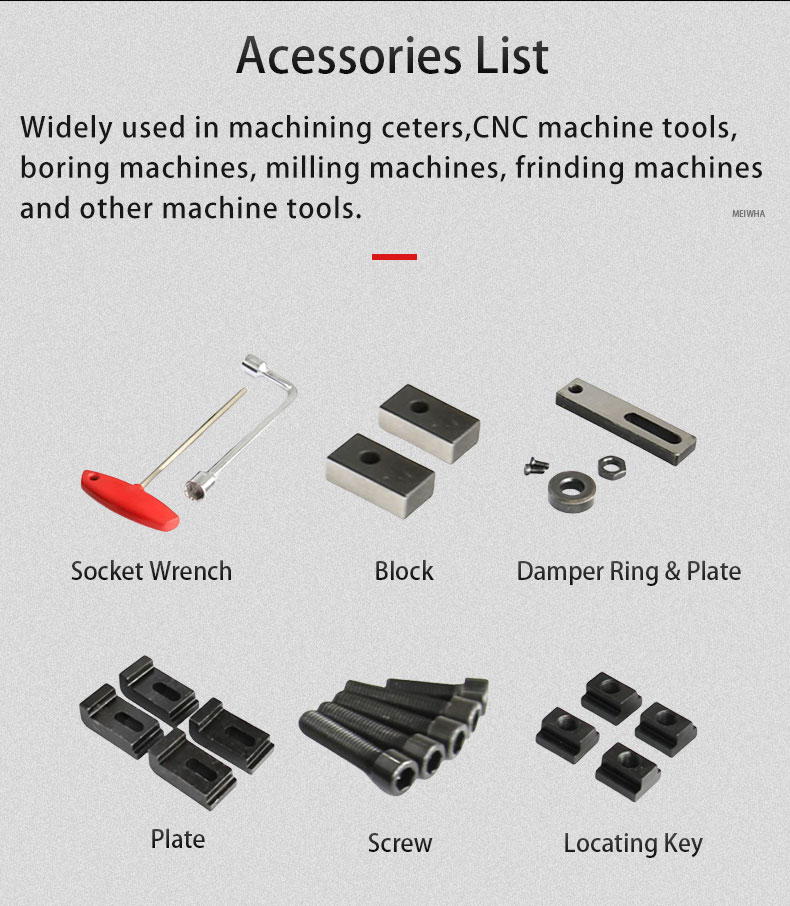 Tool Vise