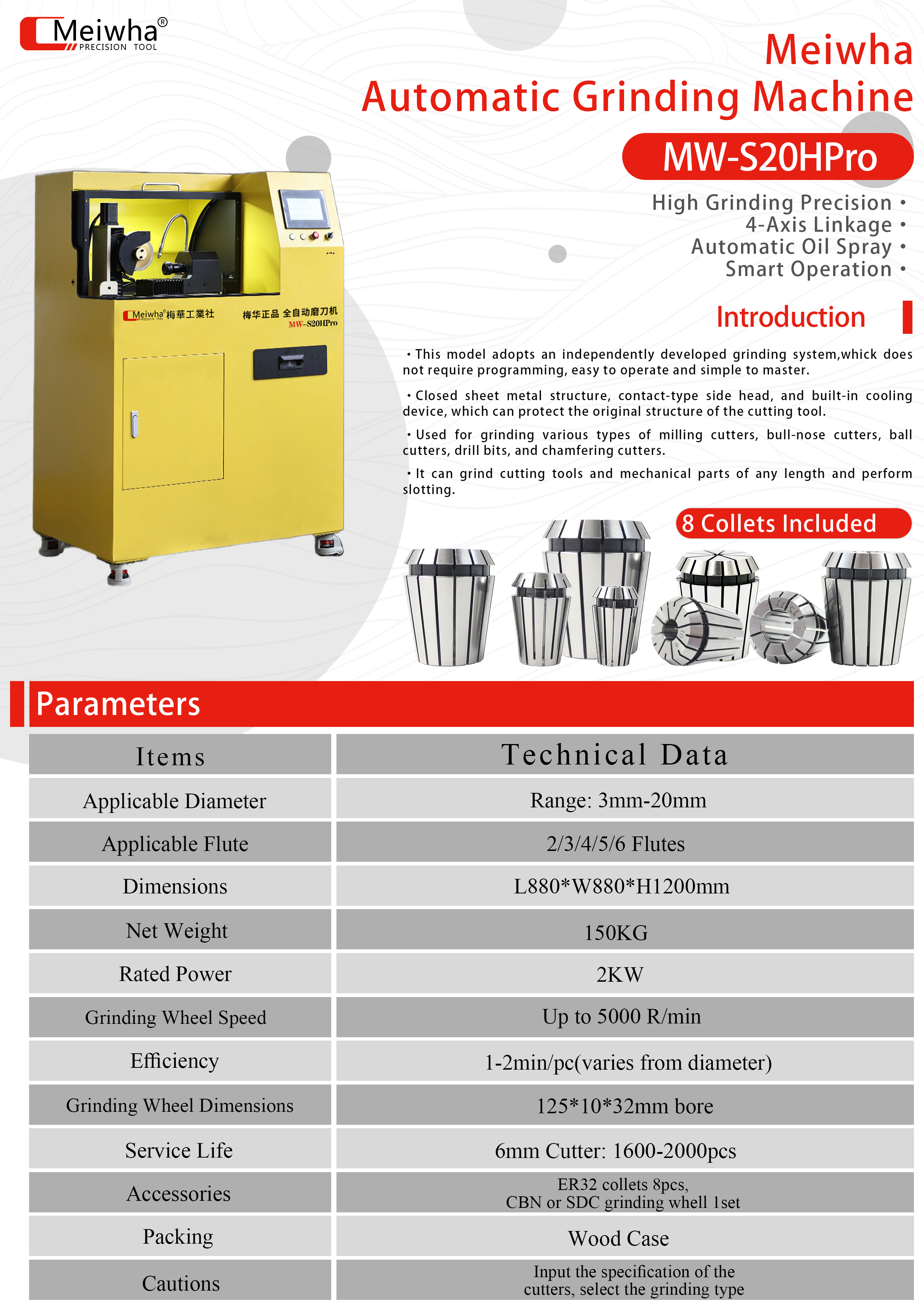 News - Check Out Meiwha’s Latest Automatic Grinding Machine