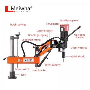 Drilling-Machine