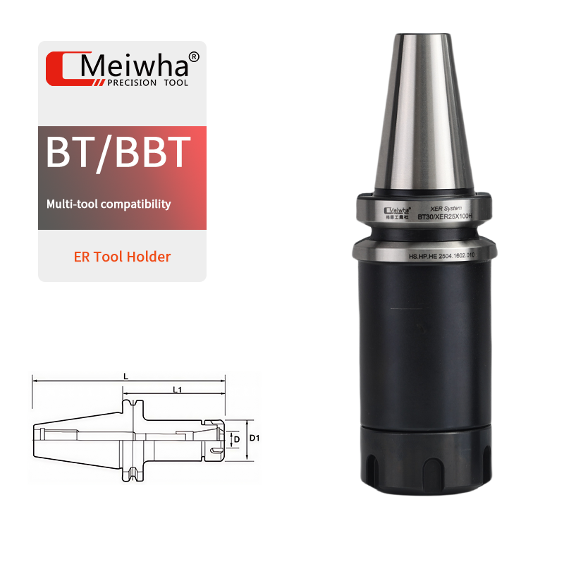 Best BT-ER Holder Manufacturer and Factory | Meiwha