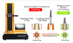 precision temperature control